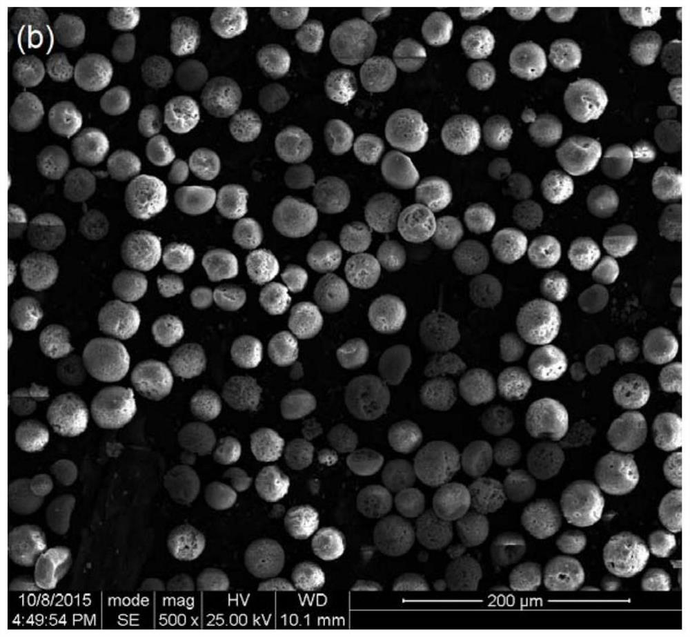 A high-performance thermal barrier coating and its ceramic layer