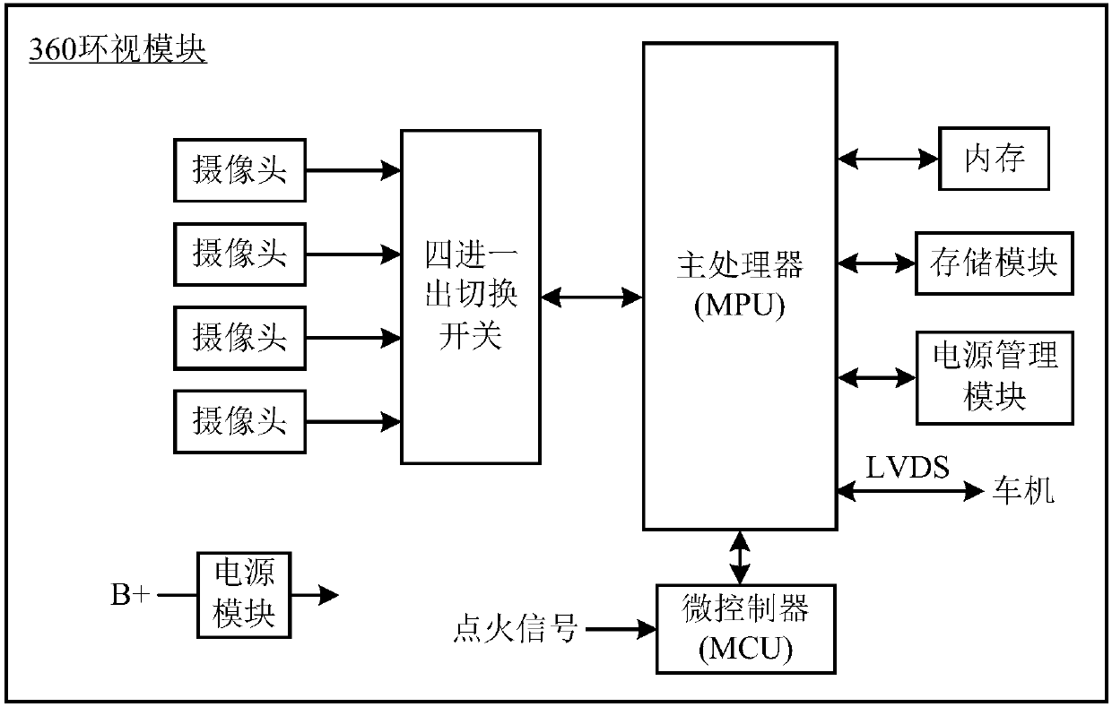 Vehicle-mounted terminal