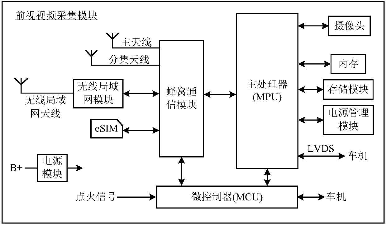 Vehicle-mounted terminal