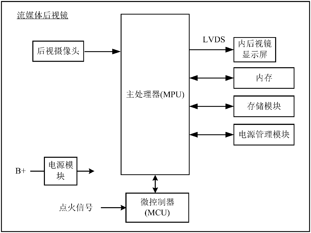 Vehicle-mounted terminal