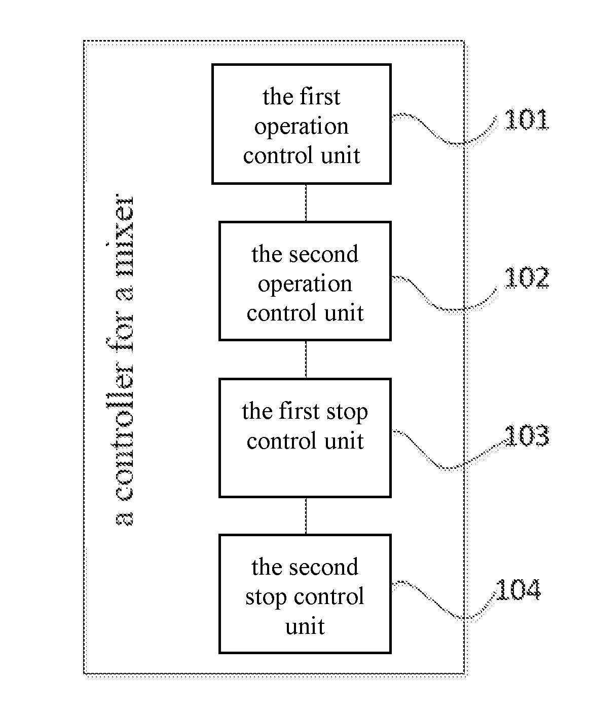 Method for controlling mixer, controller and mixer