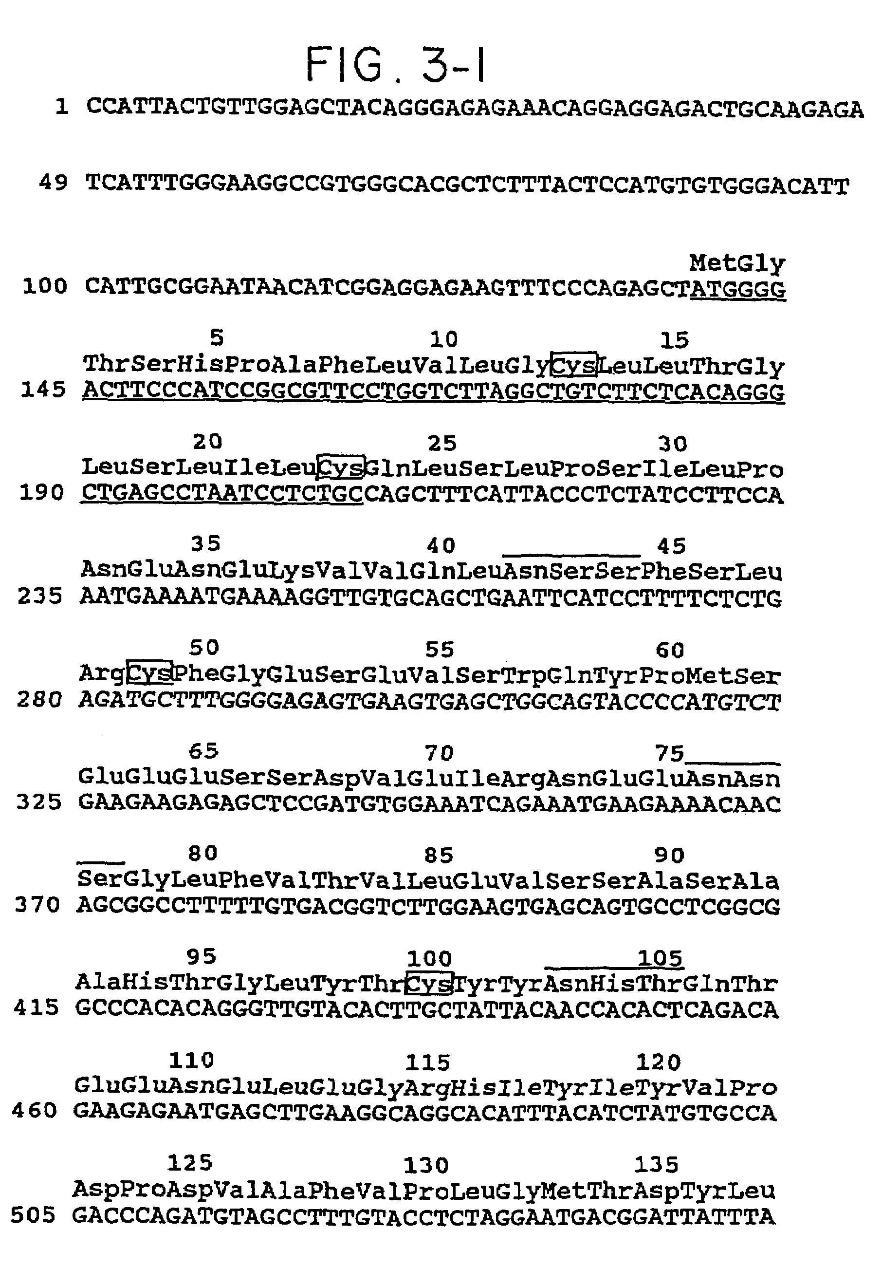 Methods for identifying alpha PDGFR agonists and antagonists