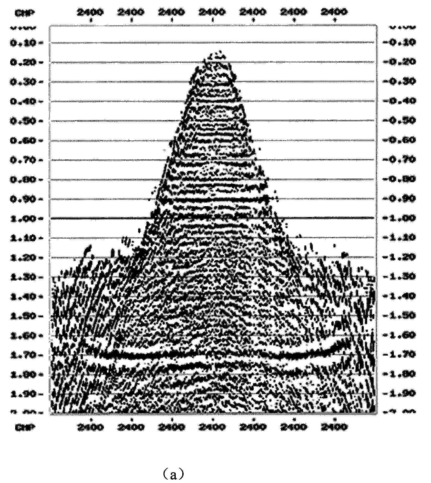 Method for improving image quality of seismic data