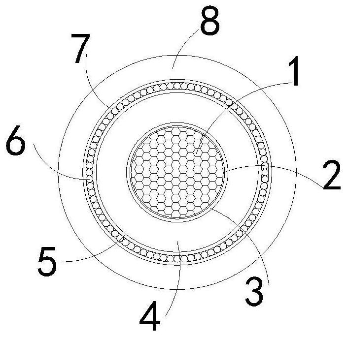 Flexible oil-resistant waterproof medium-voltage cable