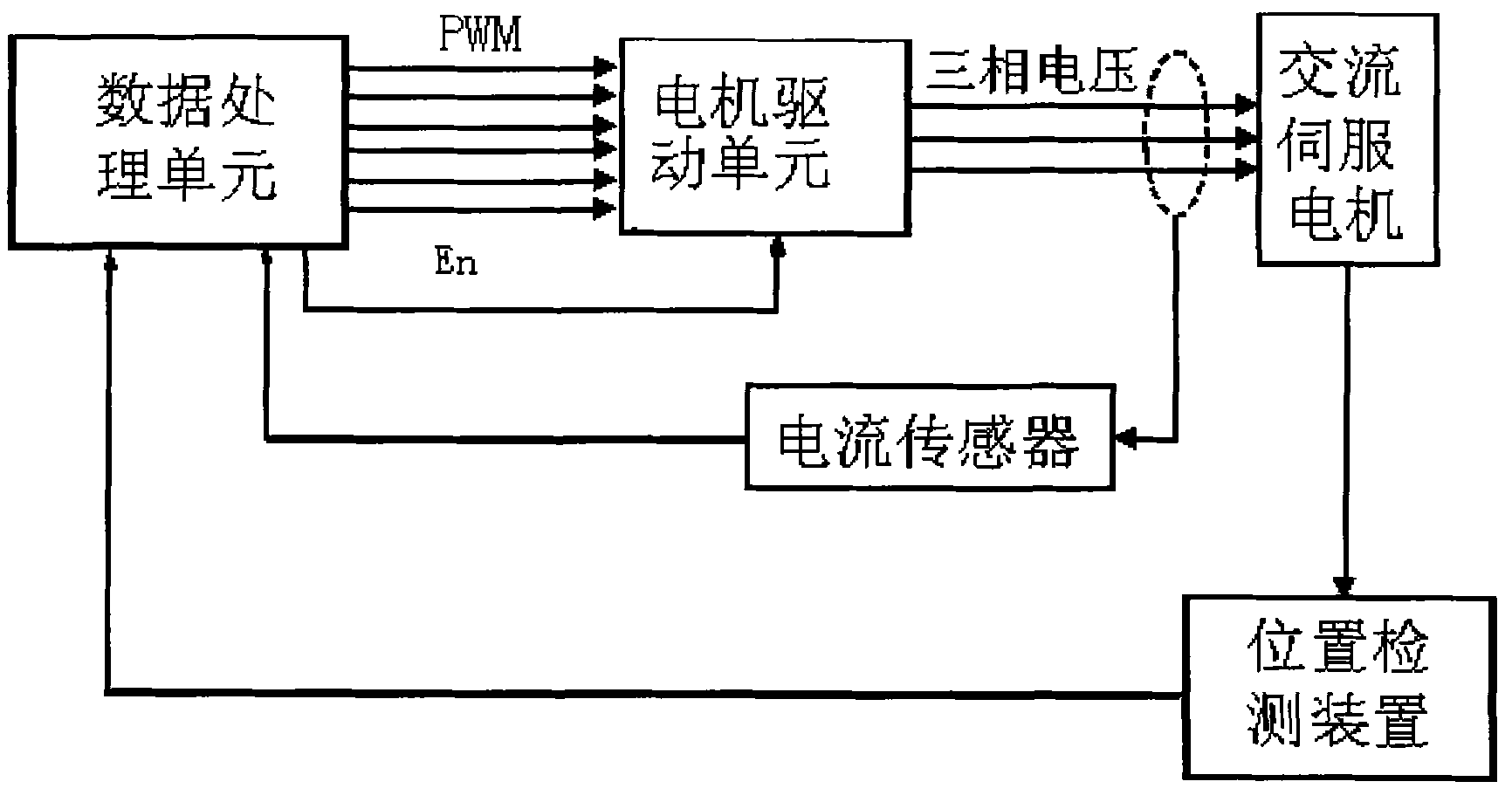 Pumping unit system and power saving control method thereof