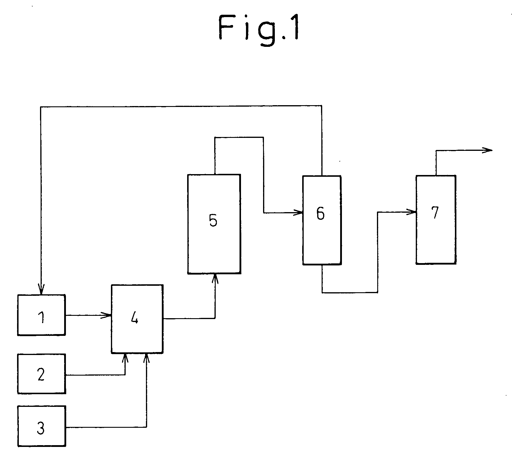 Process for oxidizing carbon-carbon double bond and process for producing oxidized compounds