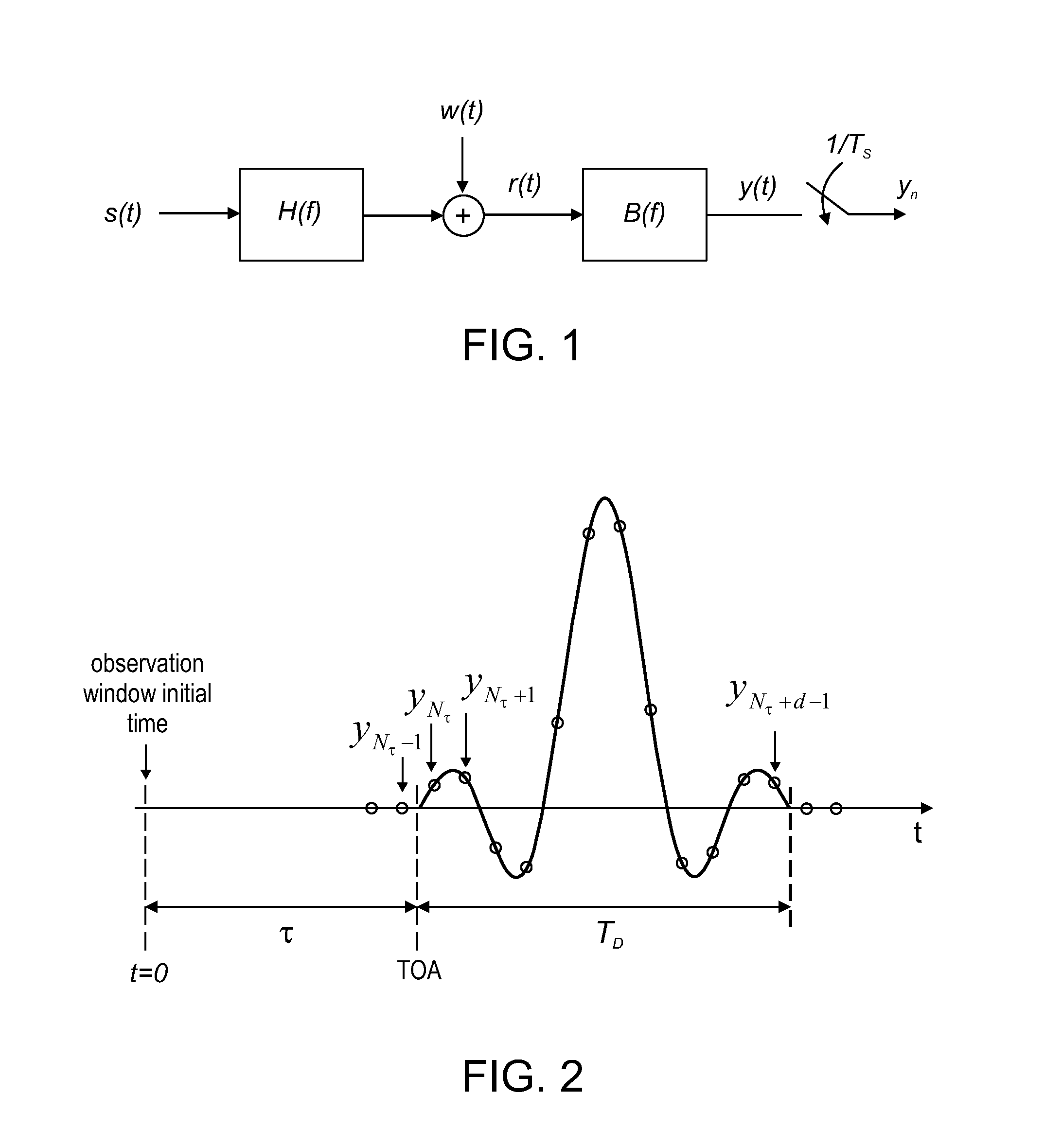 Method and system for estimating position