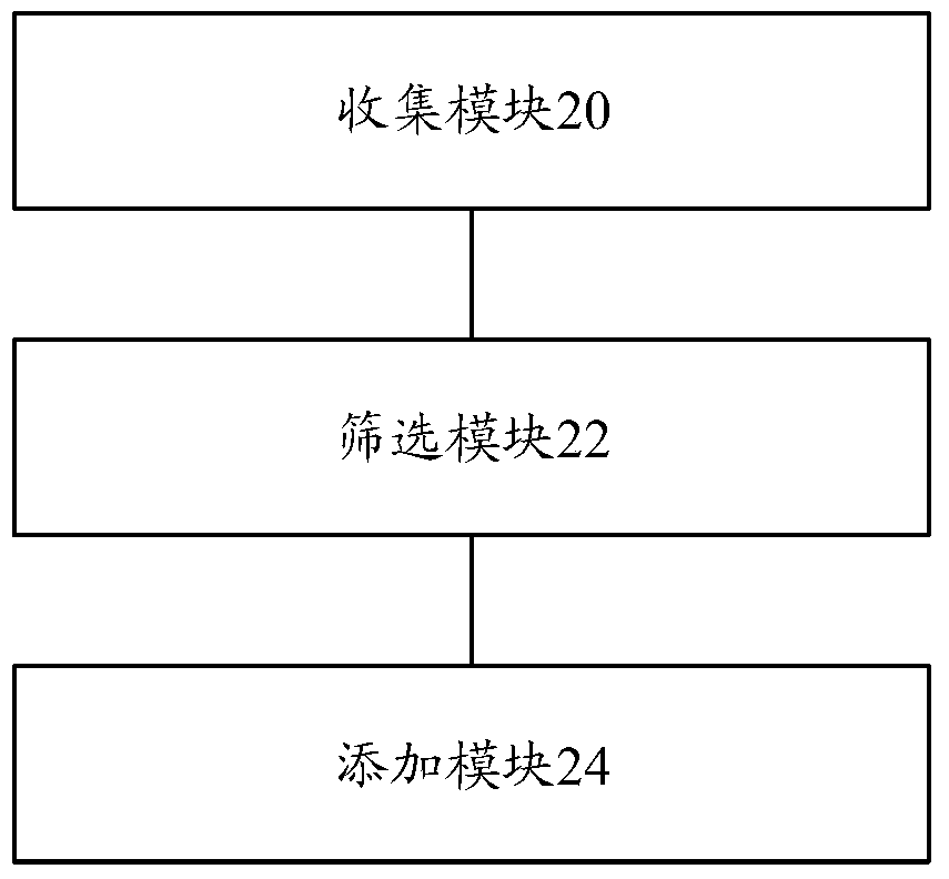 App processing method and device