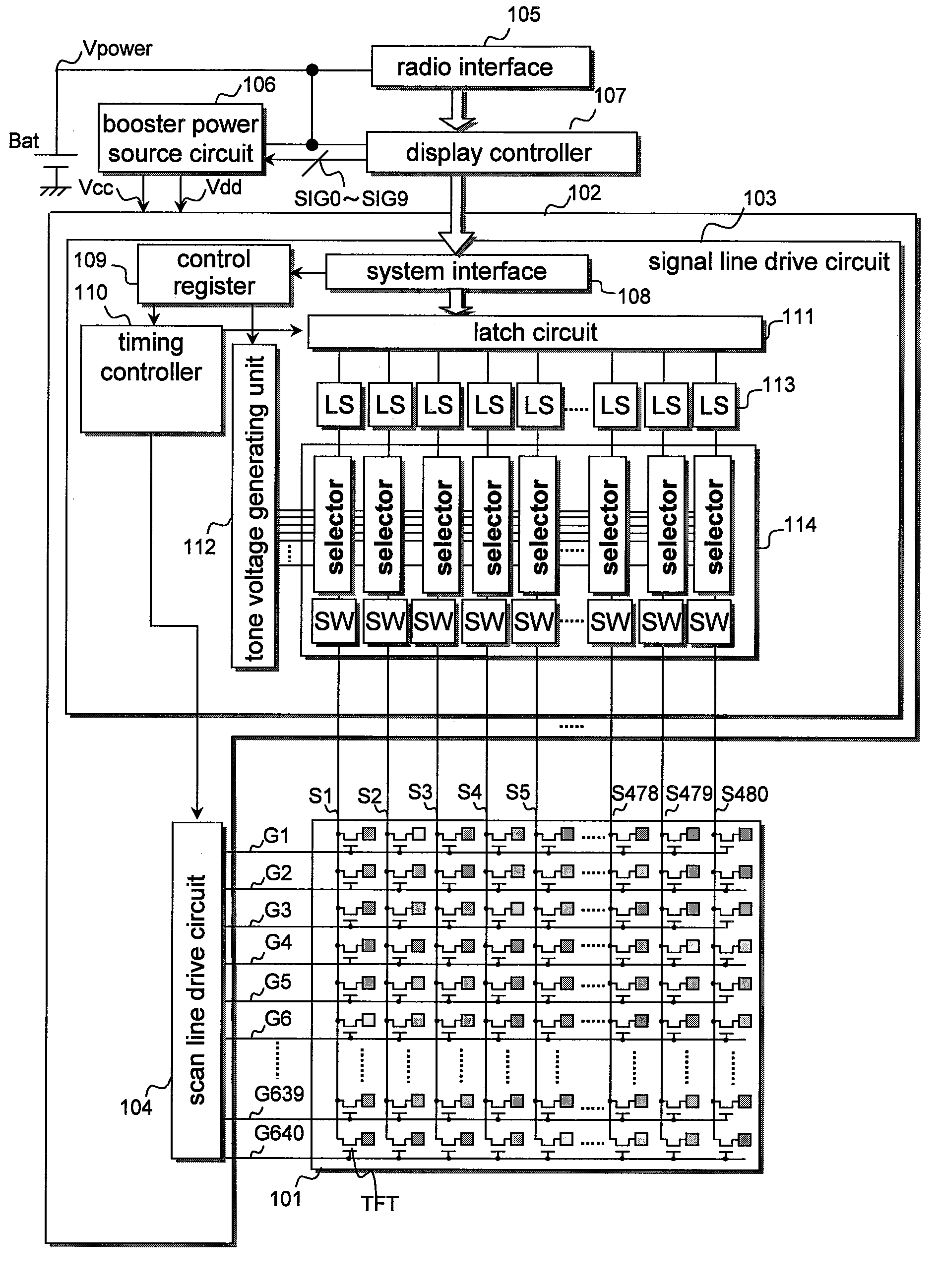 Electronic paper display, semiconductor integrated circuit and operating method for semiconductor integrated circuit