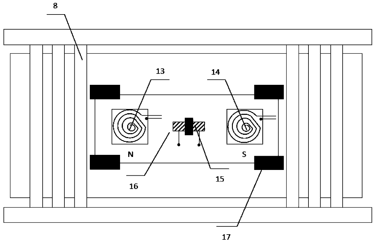 Ferromagnetic material defect detection system based on ultrasonic and magnetic flux leakage