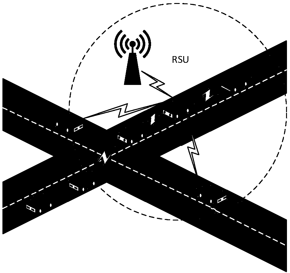 Internet-of-vehicle vehicle abnormal behavior detection method and system based on artificial immune system