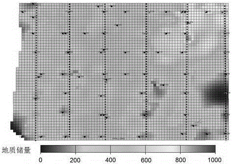 Adjustment method of variable flow line vector of thick-stratum oil deposit