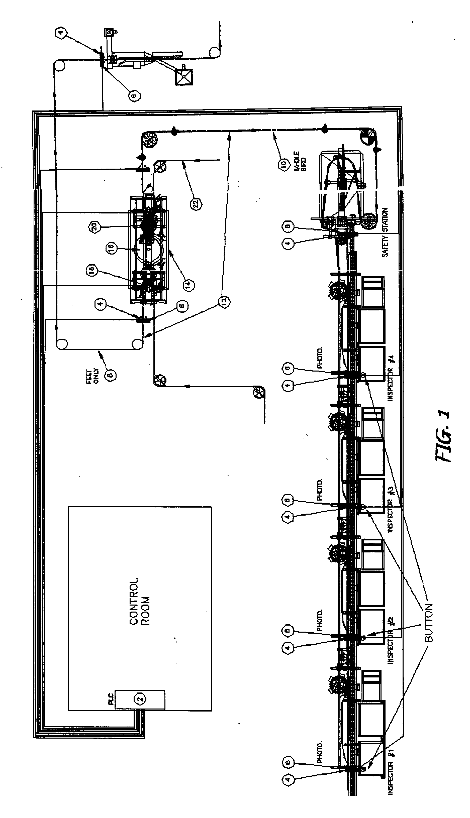 Process to electronically automate the sorting of chicken feet in the category of edible or inedible