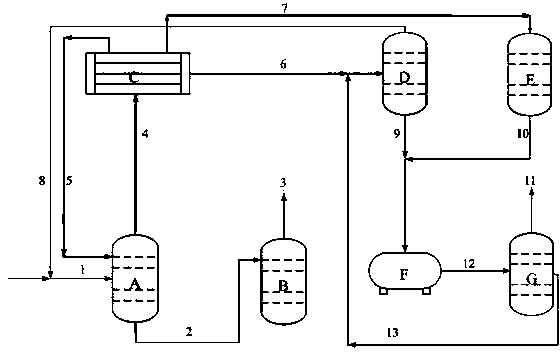 Method for inhibiting polymerization of acetaldehyde in polyvinyl alcohol and vinyl acetate production process