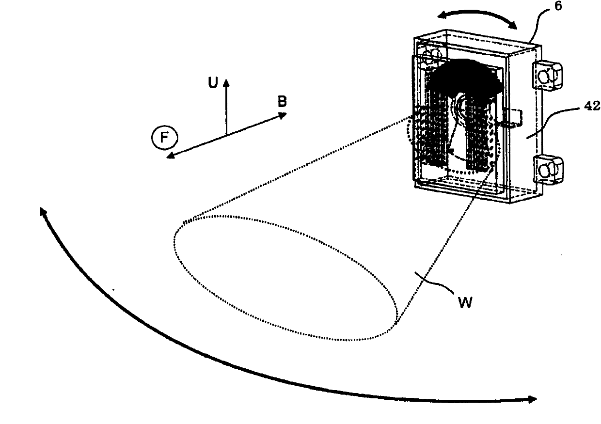 High frequency waveguide, antenna device, and electronic apparatus with antenna device