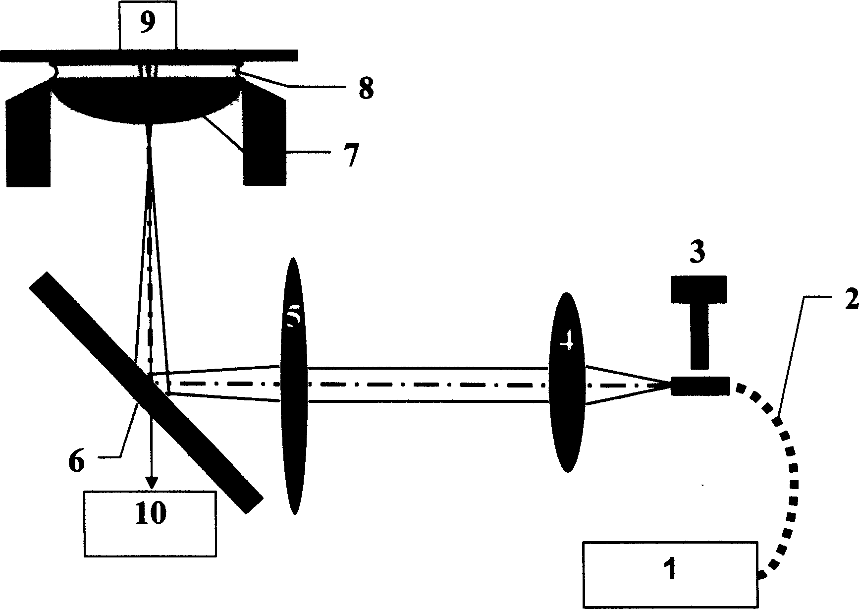 Method for single molecule fluorescent sample quick longitudinal super resolution