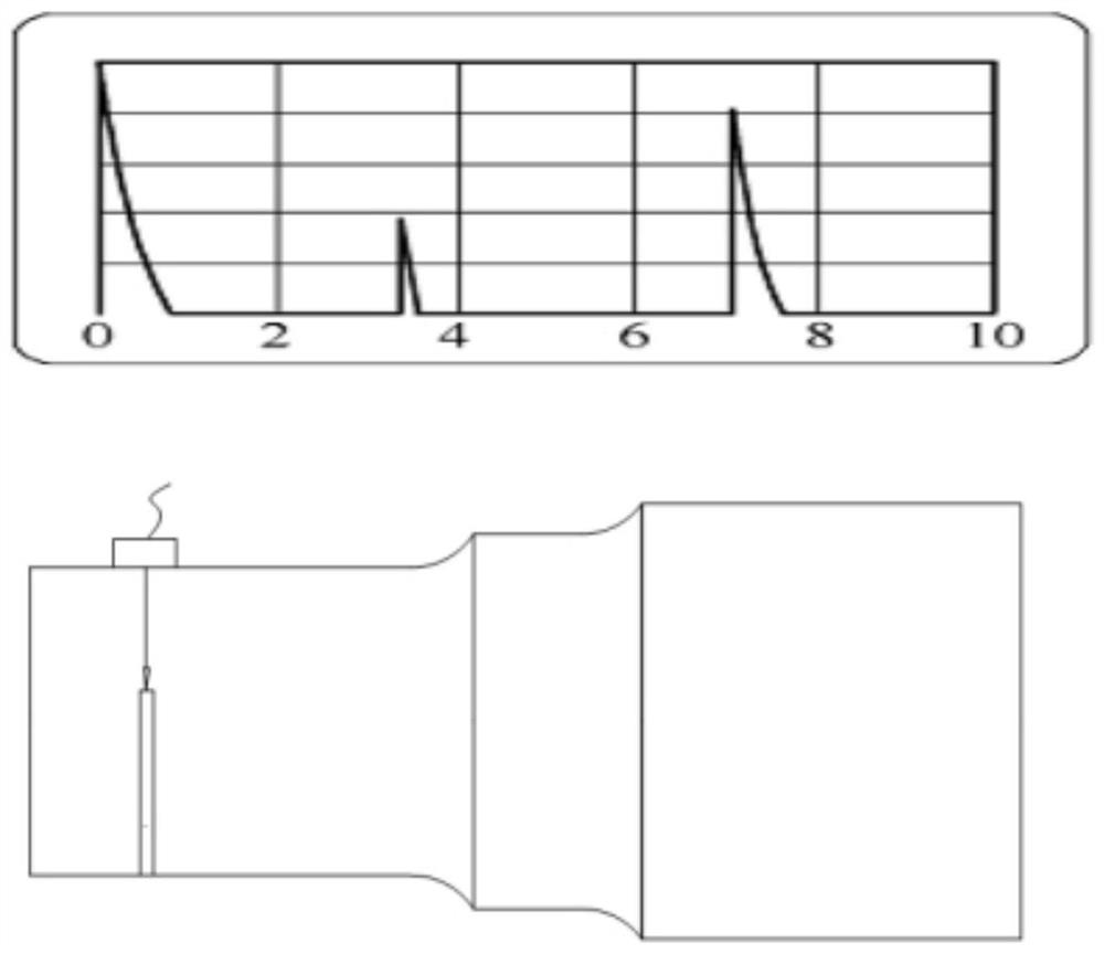 Axle product ultrasonic radial detection calibration test block for railway rolling stock and detection method