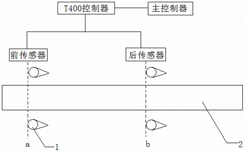 Method for controlling shearing length of multi-length flying shear