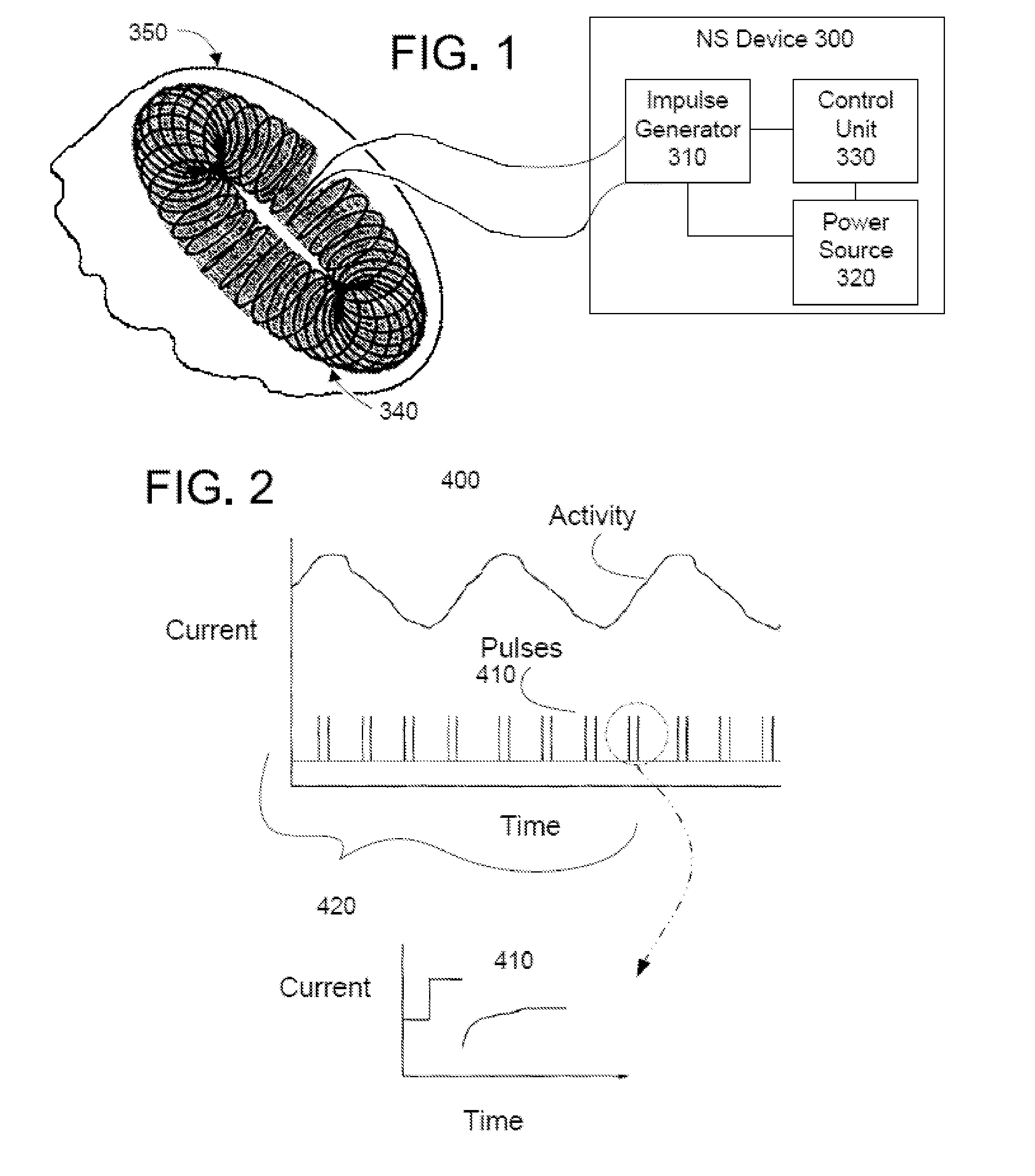 Magnetic stimulation devices and methods of therapy