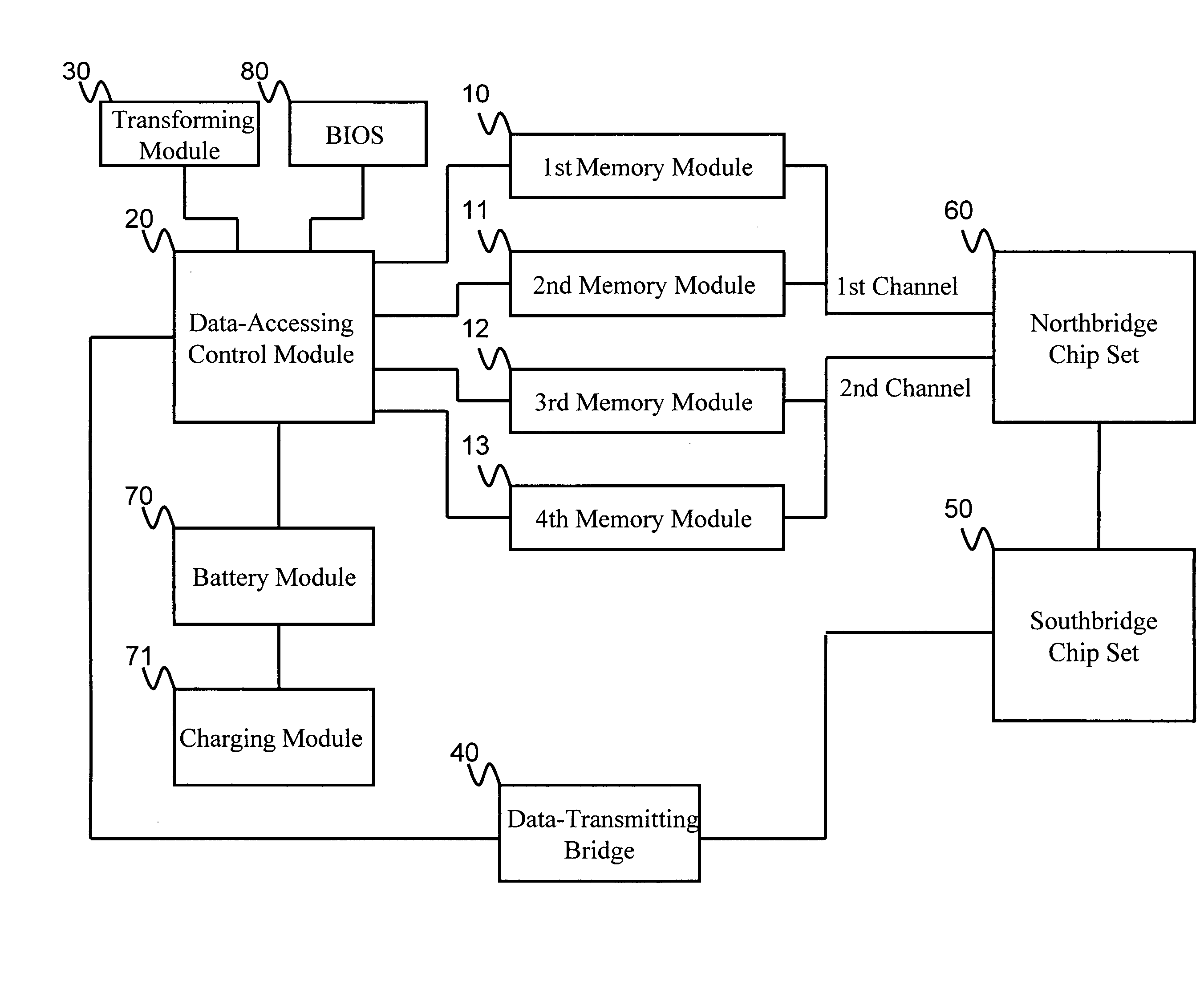 Computer device with function of selectively redeploying one of memory modules as hard disc