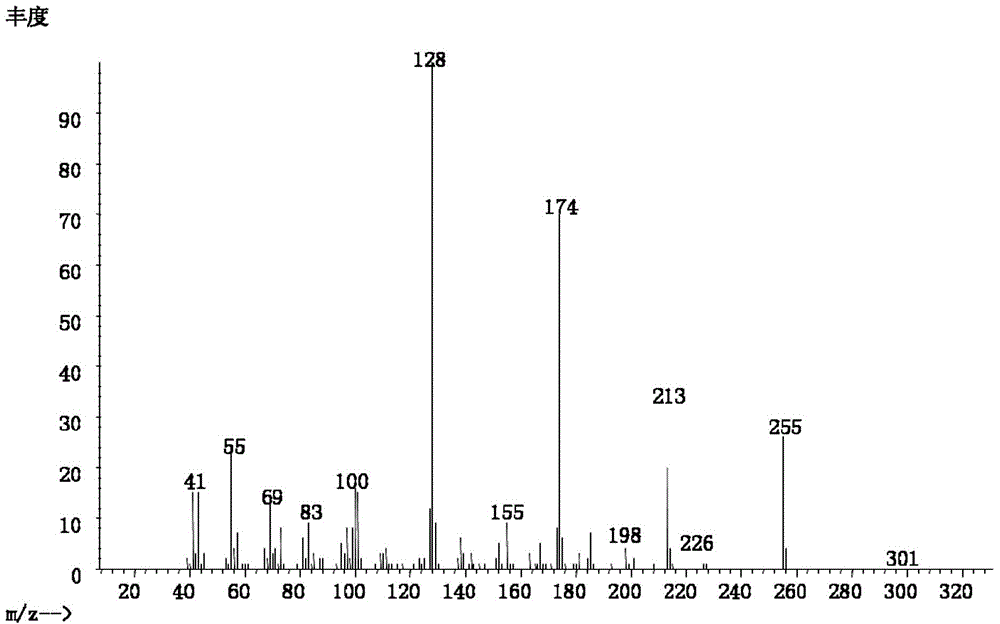 Method for preparing 2-(1-methylalkyl) succinic acid