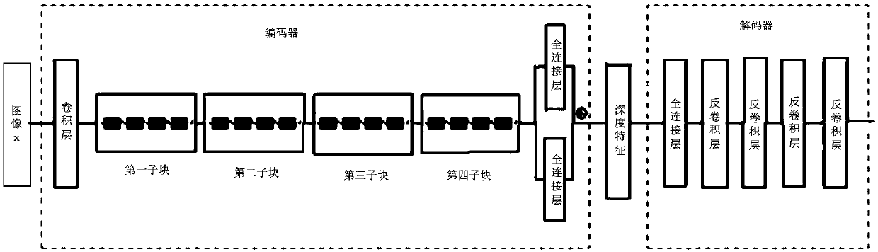 Video copy detection method and system