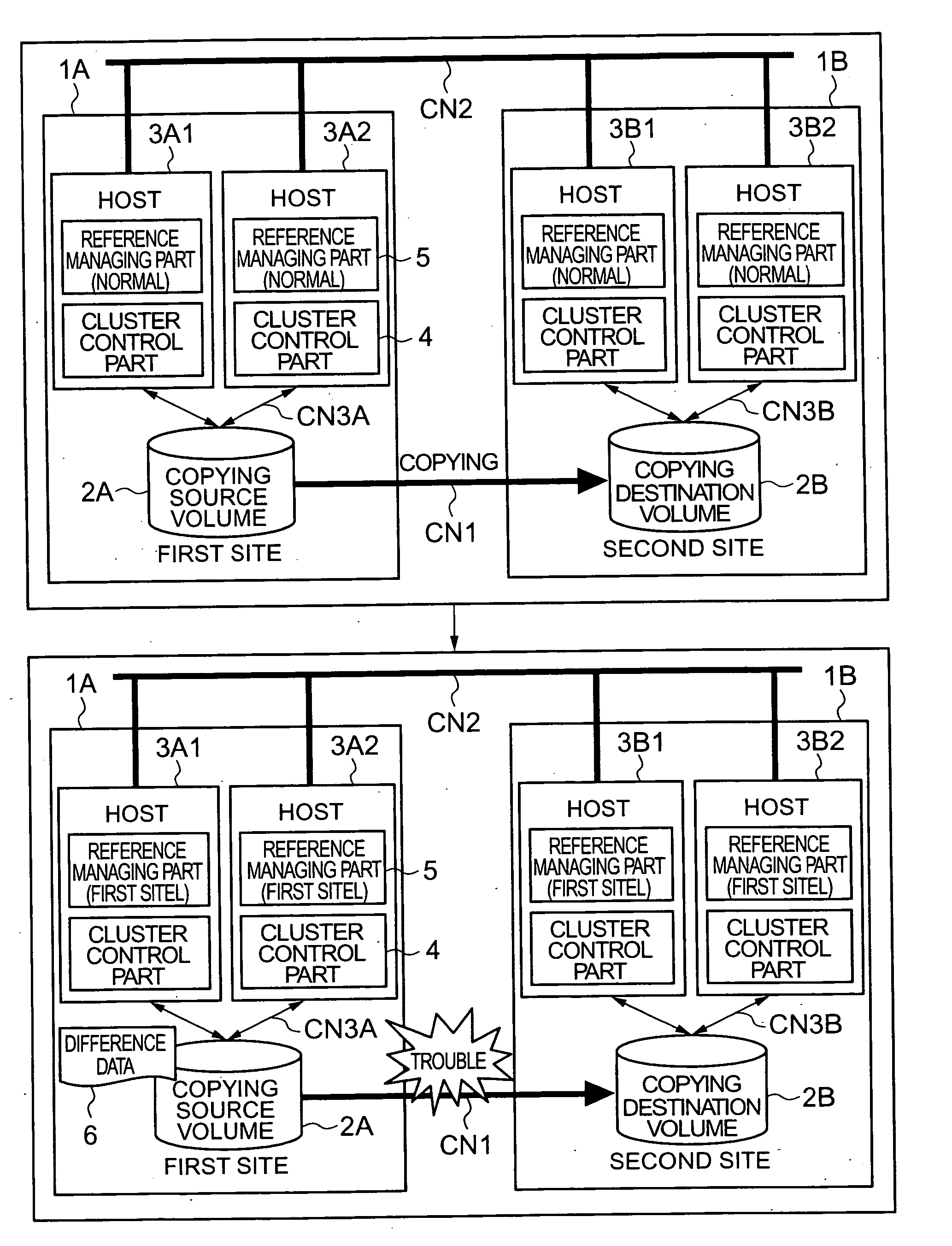 Storage system and storage system control method