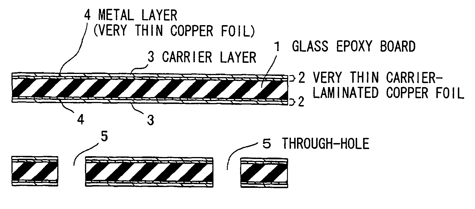 Double-sided wiring board fabrication method, double-sided wiring board, and base material therefor