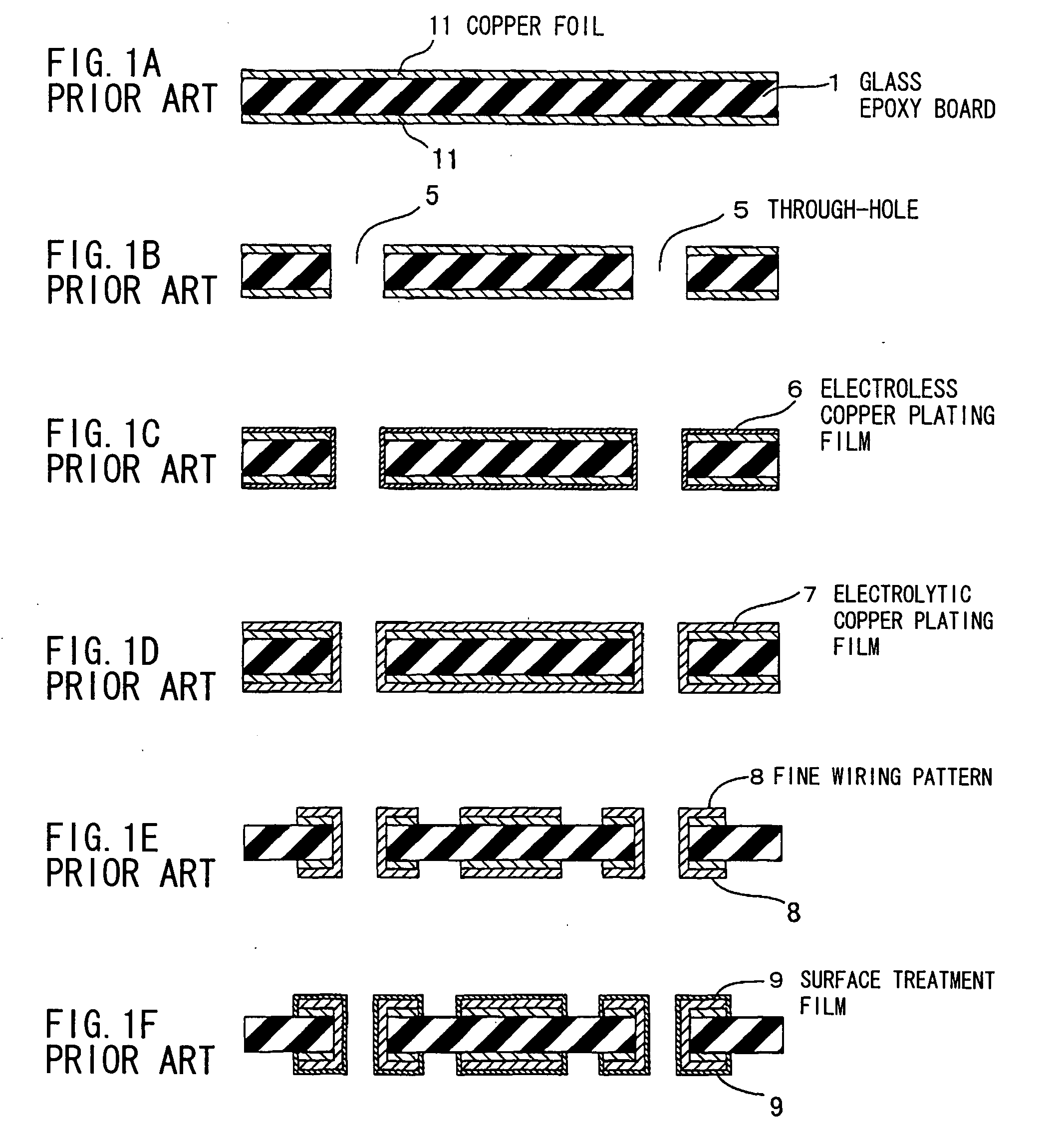 Double-sided wiring board fabrication method, double-sided wiring board, and base material therefor