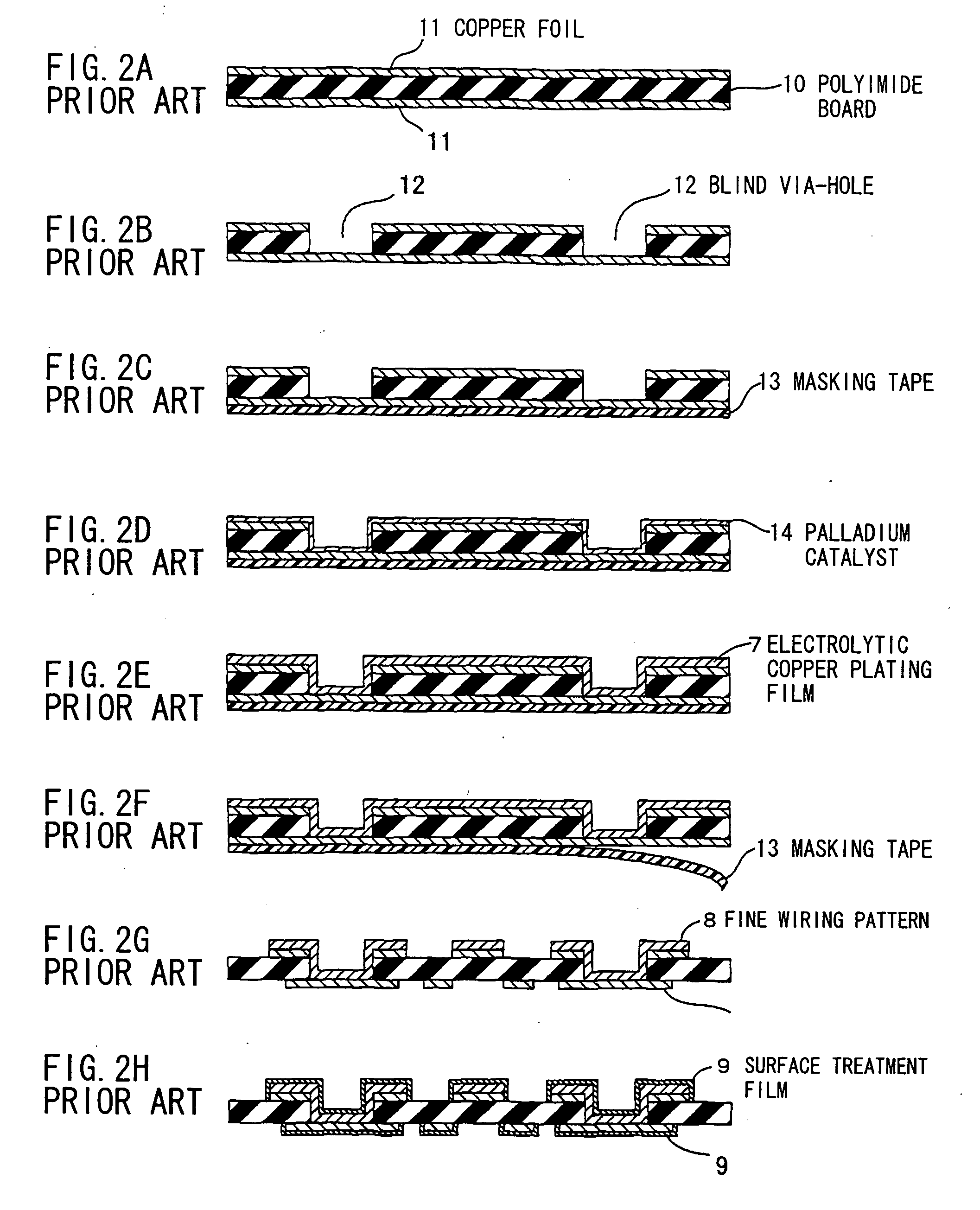 Double-sided wiring board fabrication method, double-sided wiring board, and base material therefor