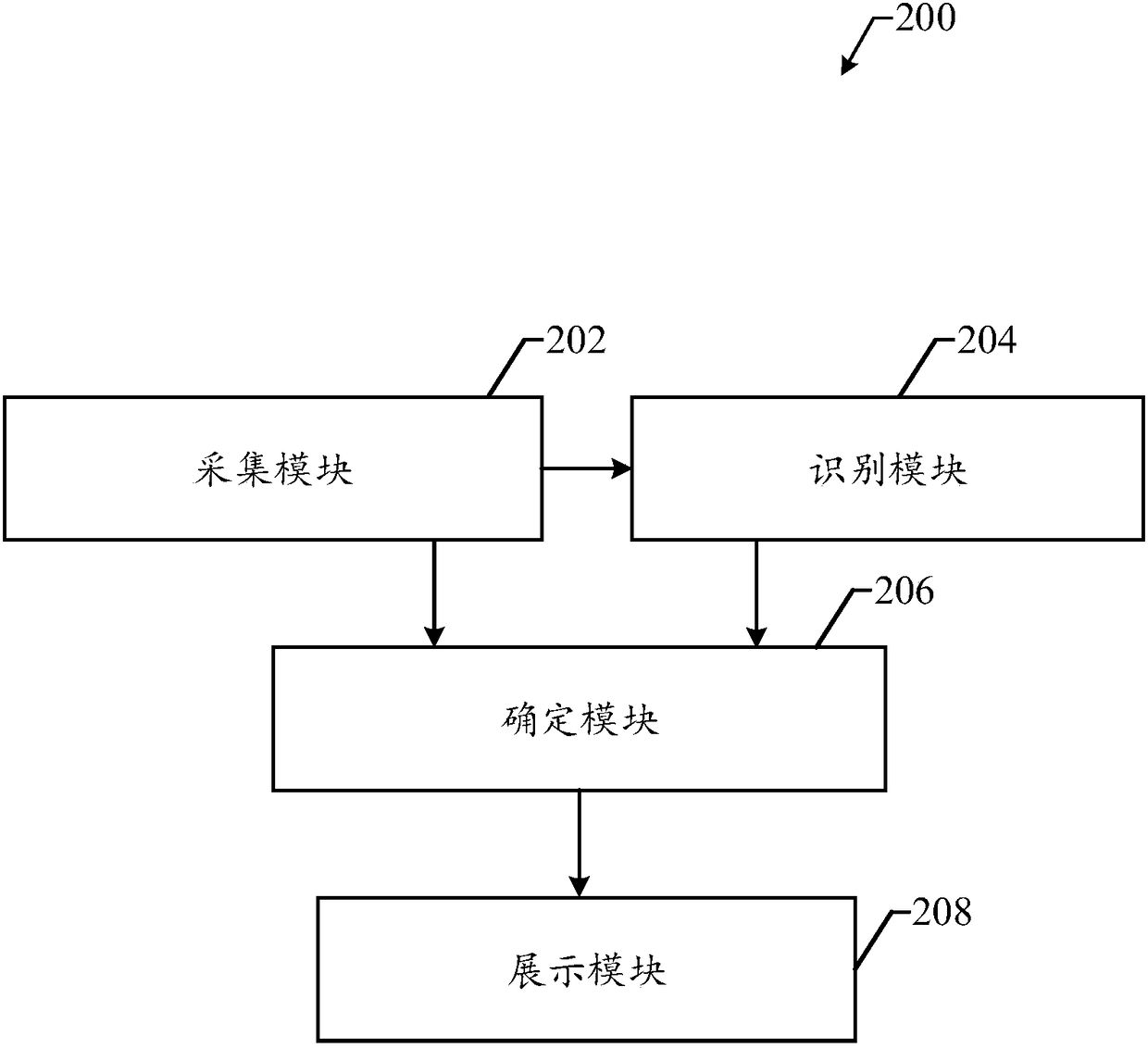 Voice input method and device, computer device and computer readable storage medium