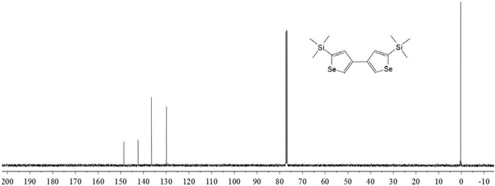 Diseleno [2,3-b:3',2'-d] thiophene and preparation method thereof