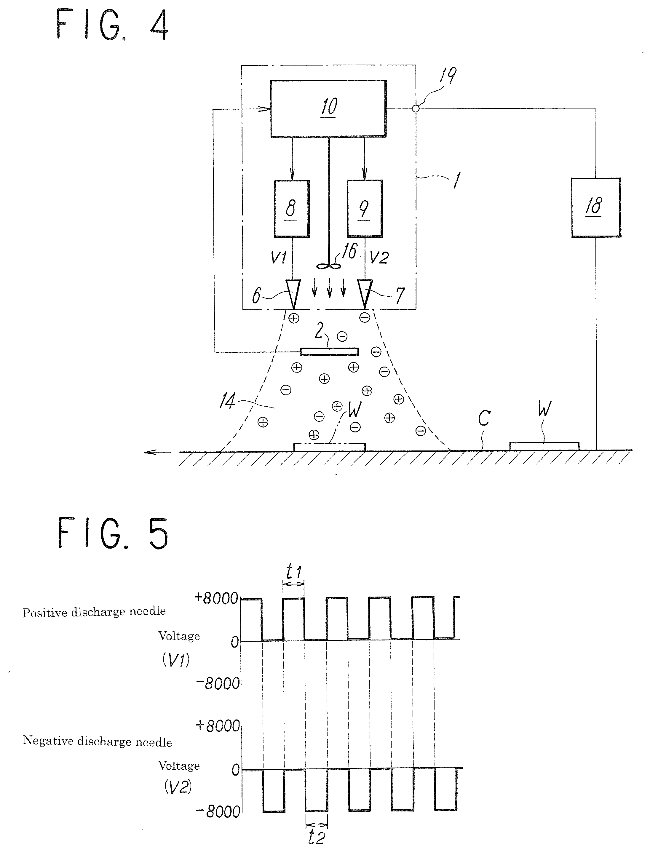 Ion balance adjusting method and method of removing charges from workpiece by using the same