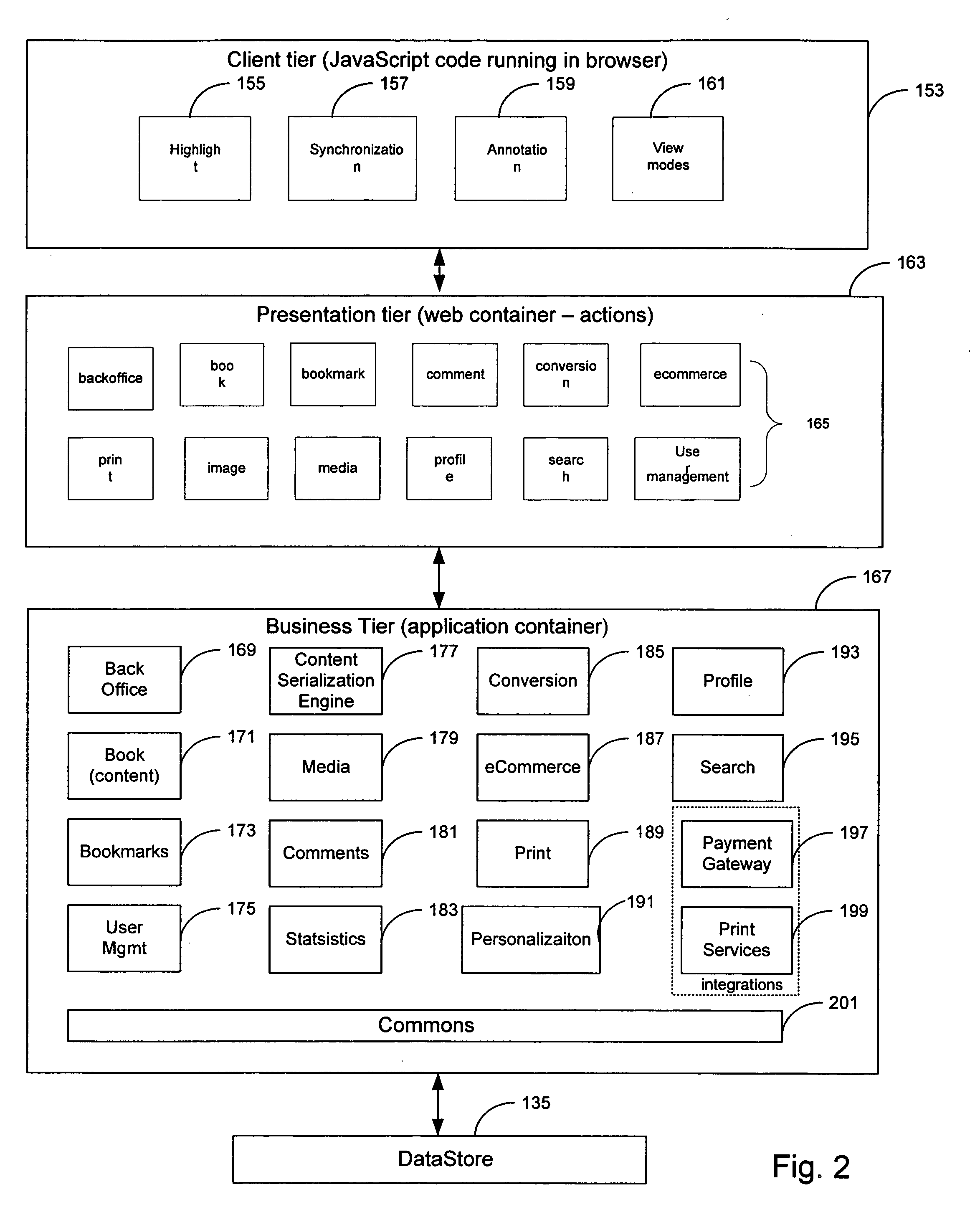 Method for creating custom annotated books