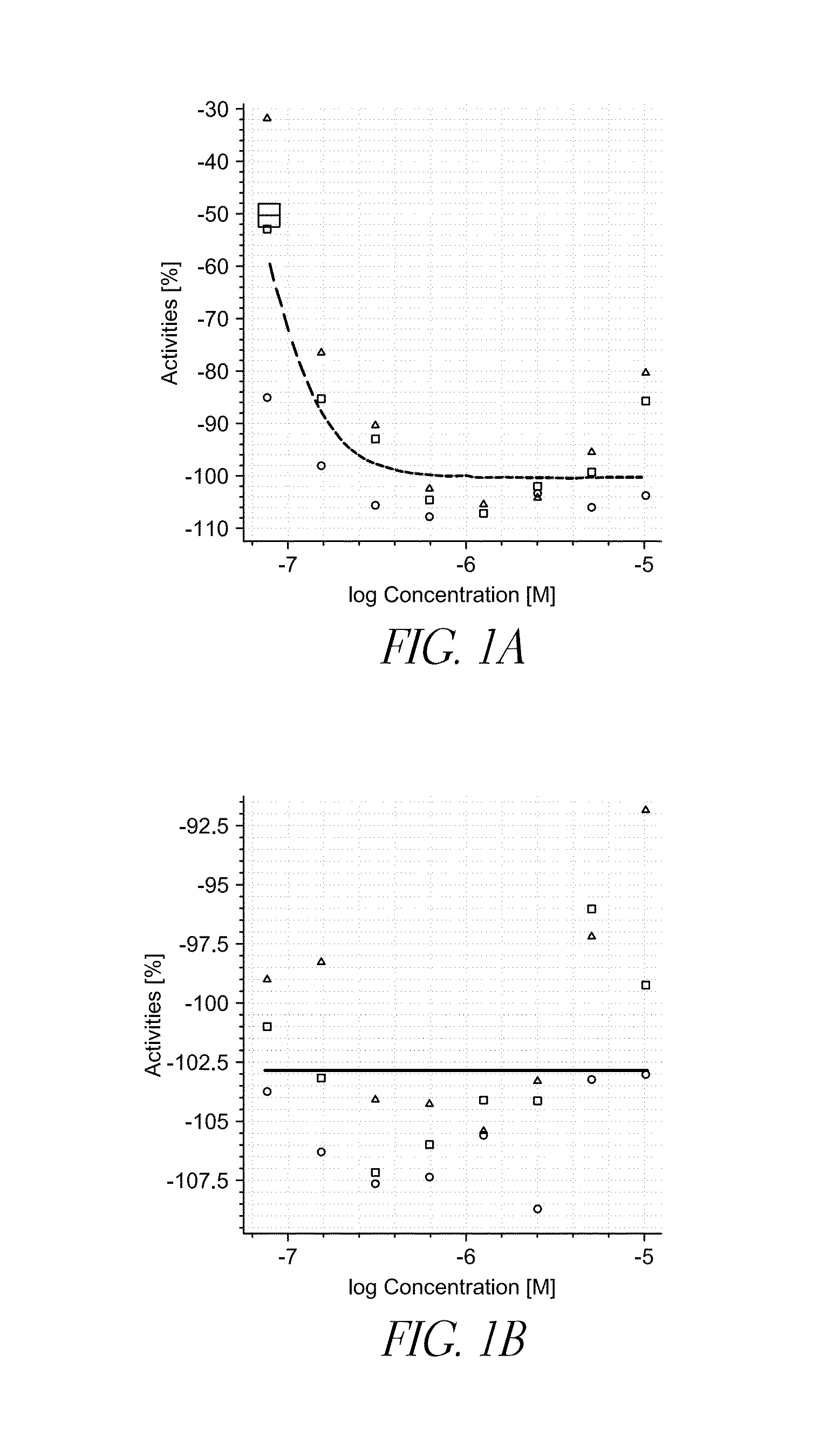 Methods and compositions to treat cancer