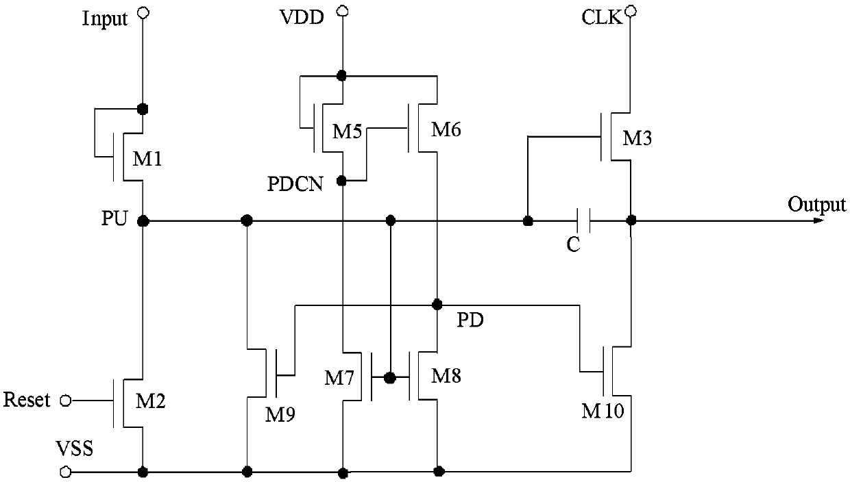 Shifting register unit and driving method thereof, gate driving circuit and display device