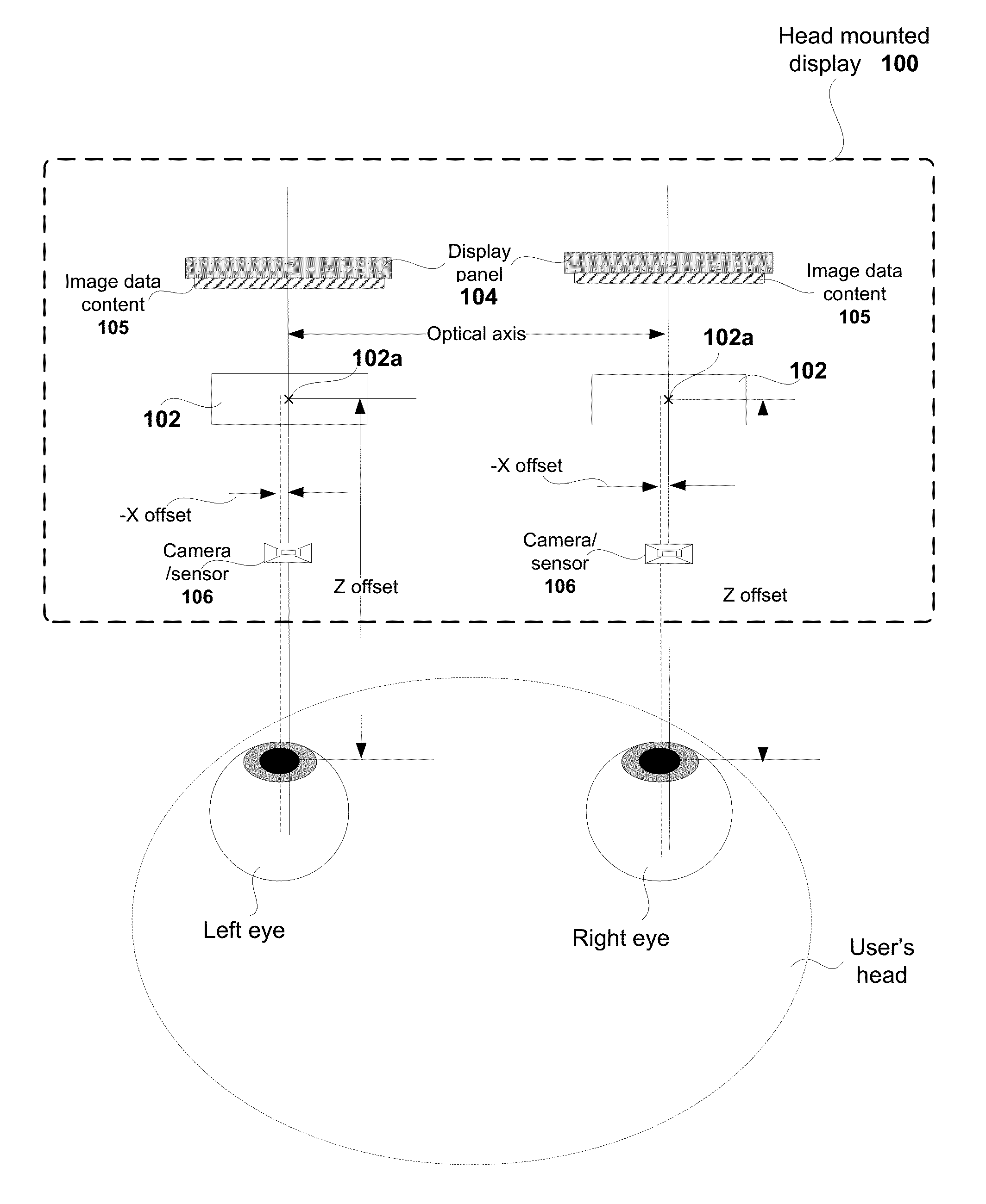 Realtime lens aberration correction from eye tracking