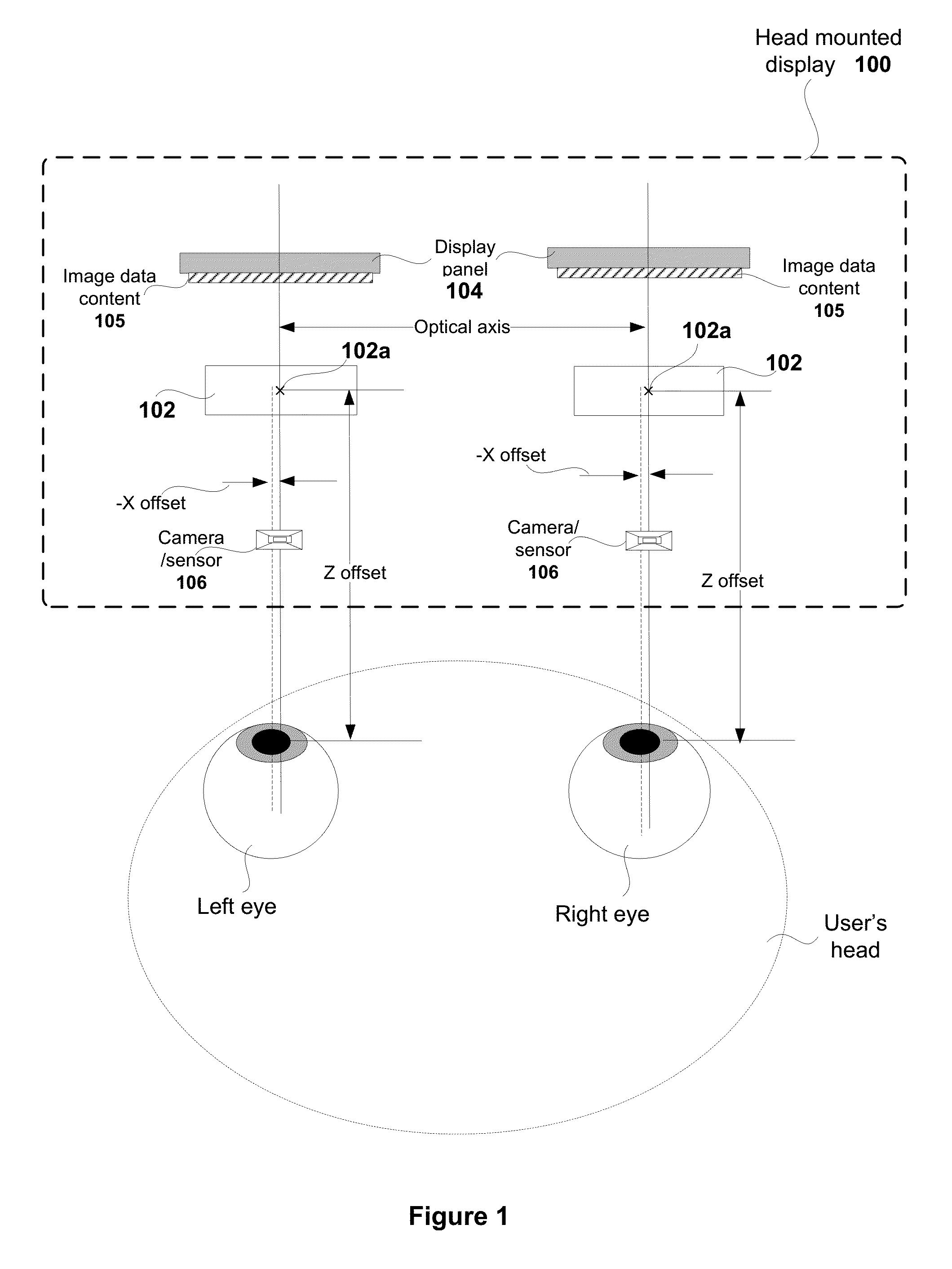 Realtime lens aberration correction from eye tracking