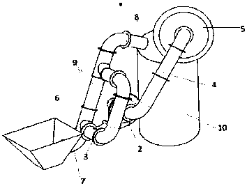 Grain conveying device capable of absorbing flying dust