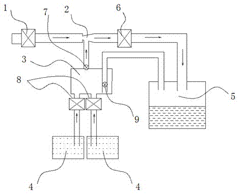 Washing method and washing machine automatically adding washing agent