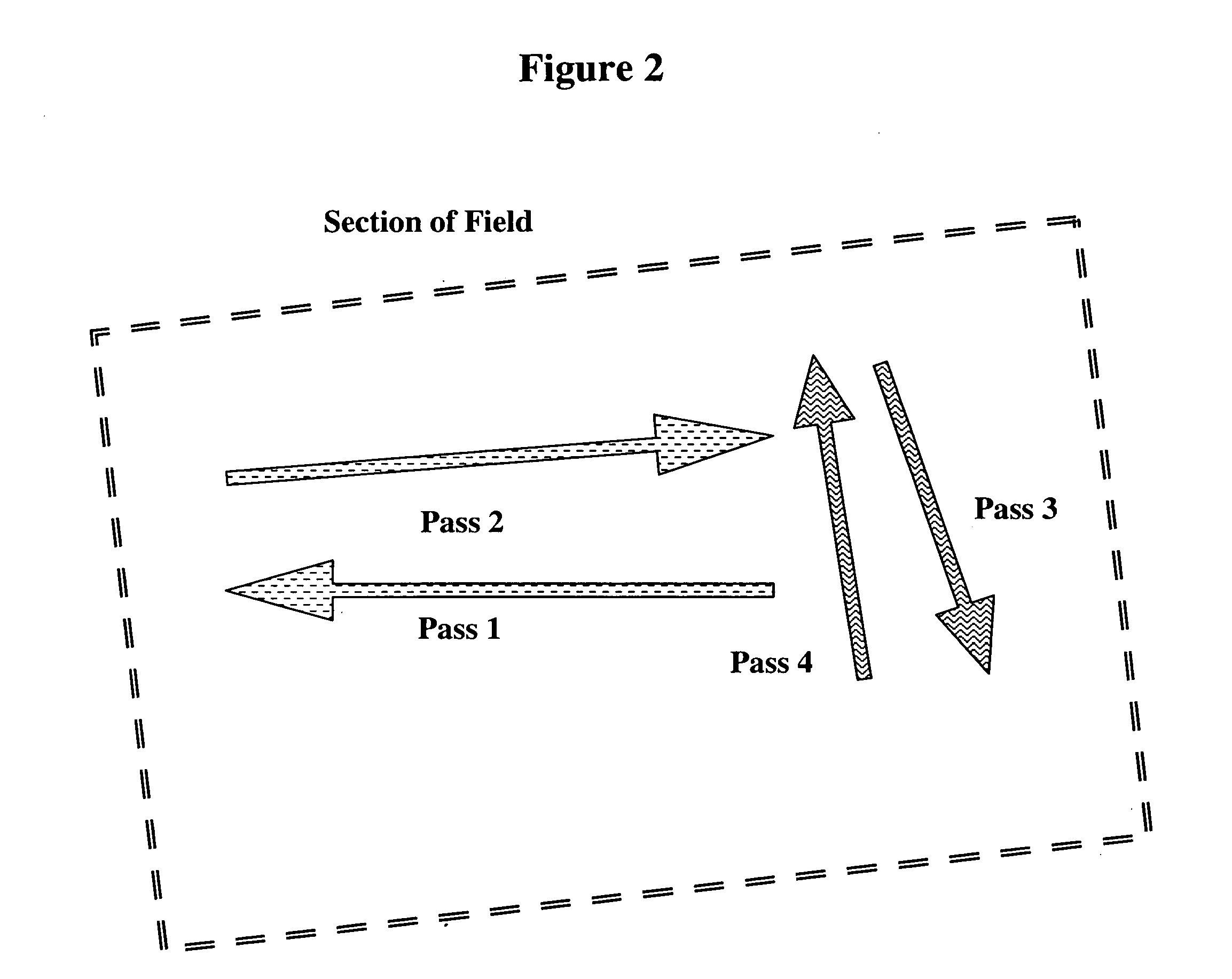 Method and system for increasing safety in chemical application from an aircraft