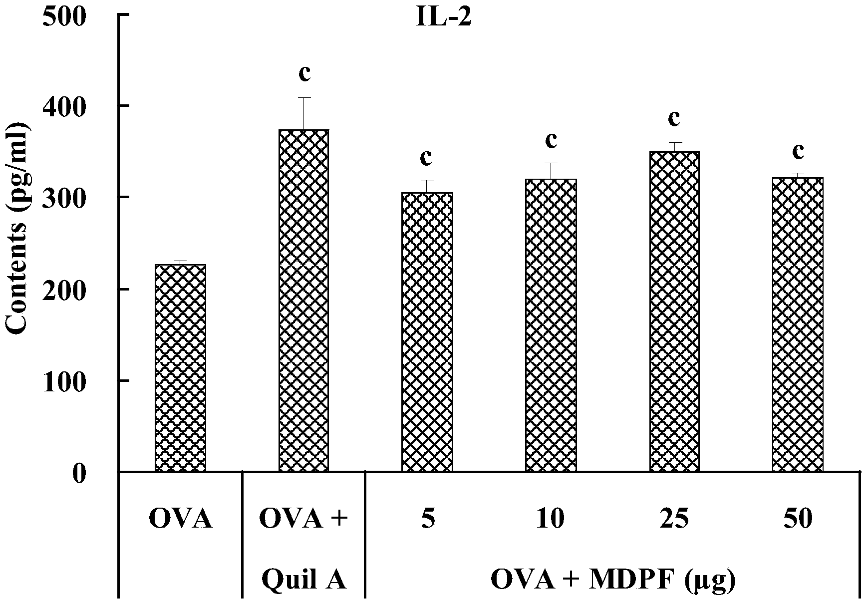 Bots antibacterial peptide adjuvant and preparation method thereof, and vaccine formulation containing adjuvant and use thereof