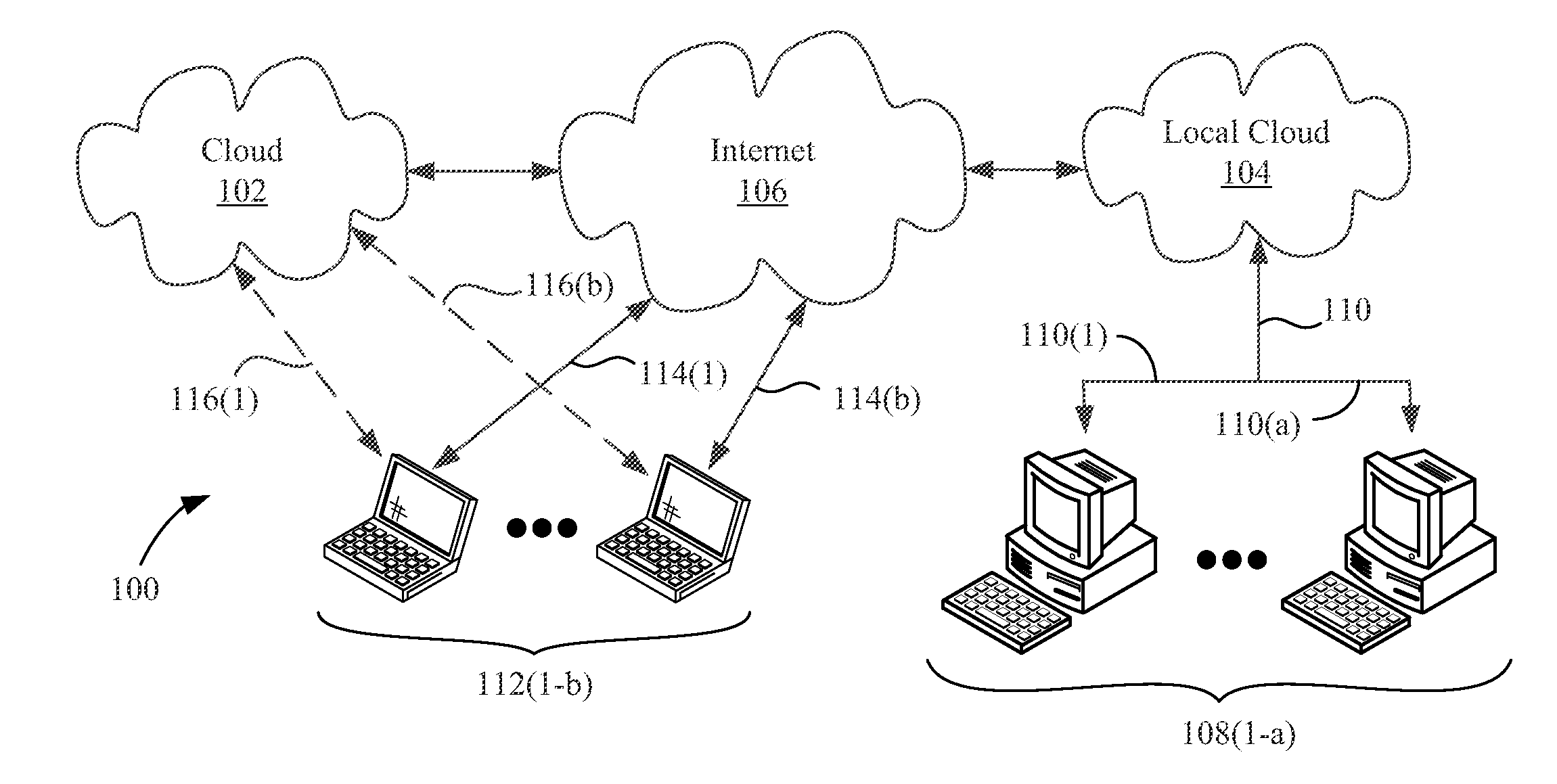 System and method of implementing an object storage infrastructure for cloud-based services