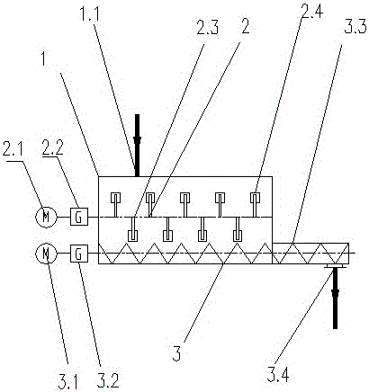 Material feeding device for drier