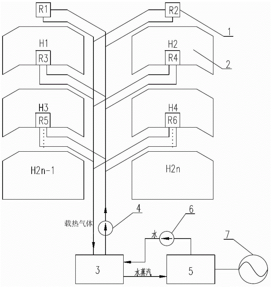 A multi-tower and geese-arranged solar heat storage power generation system