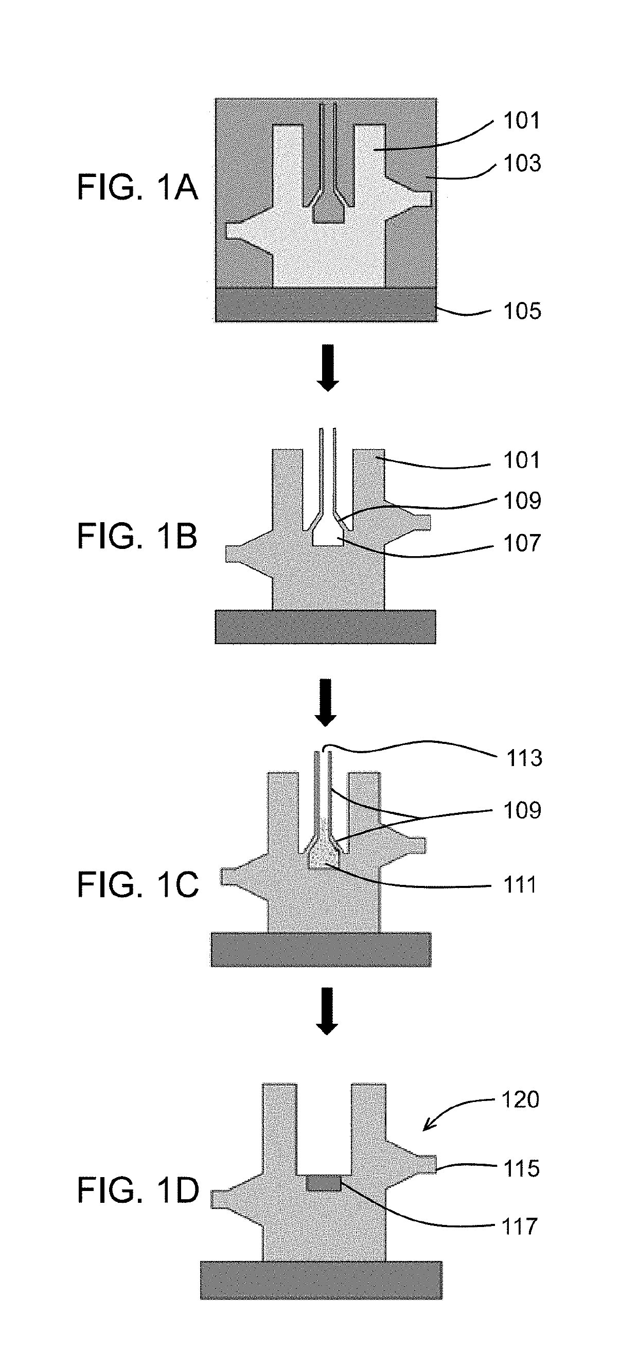 Manufacturing method