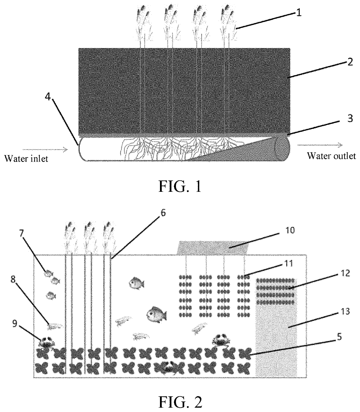 Method for ecologic configuration of oil production high-salt wastewater artificial wetland to realize up-to-standard operation in winter