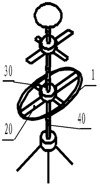 Framework model for measuring dress, cutting dress and fitting finished dress