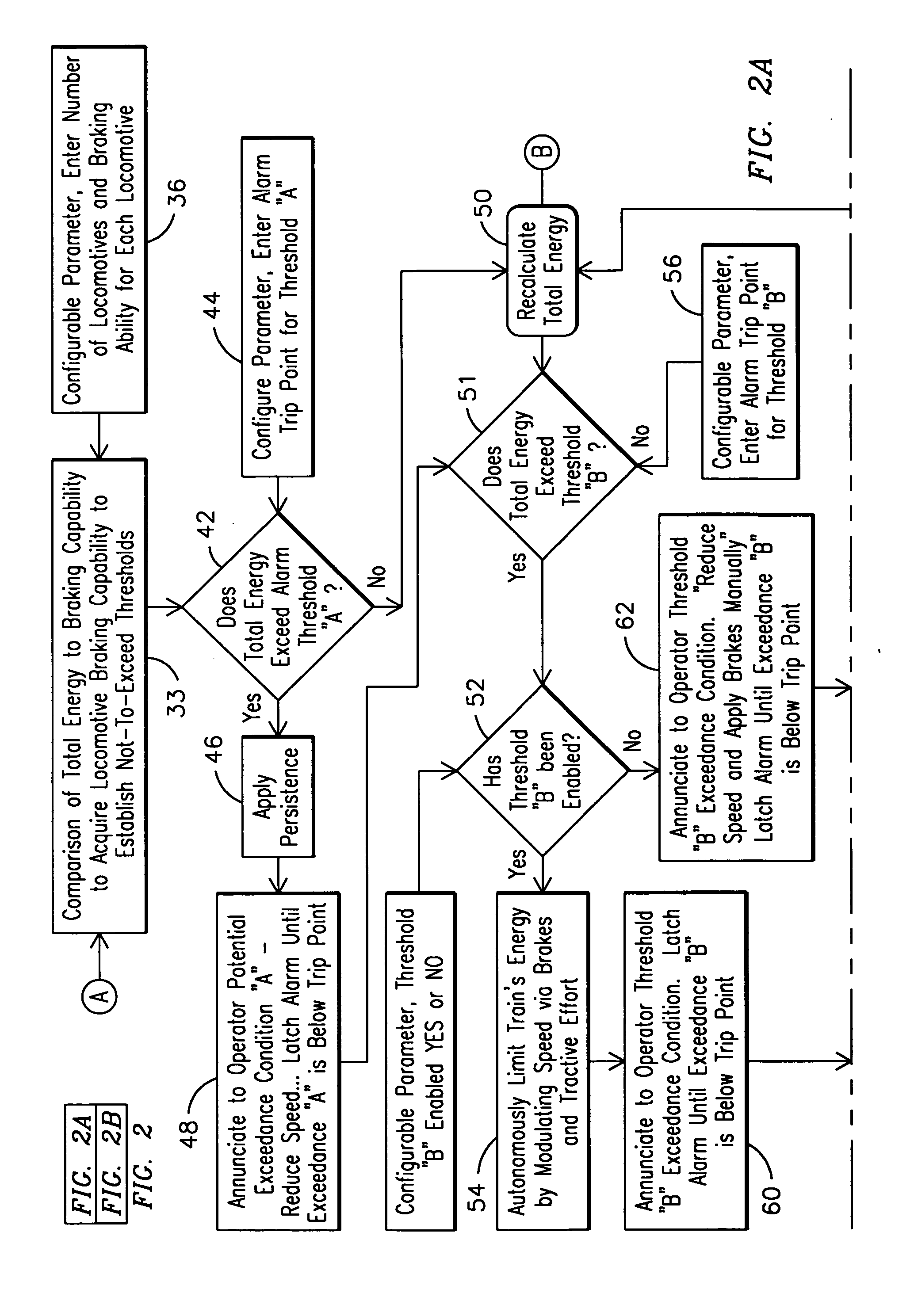 Protection against exceeding the braking capability of remote controlled locomotives