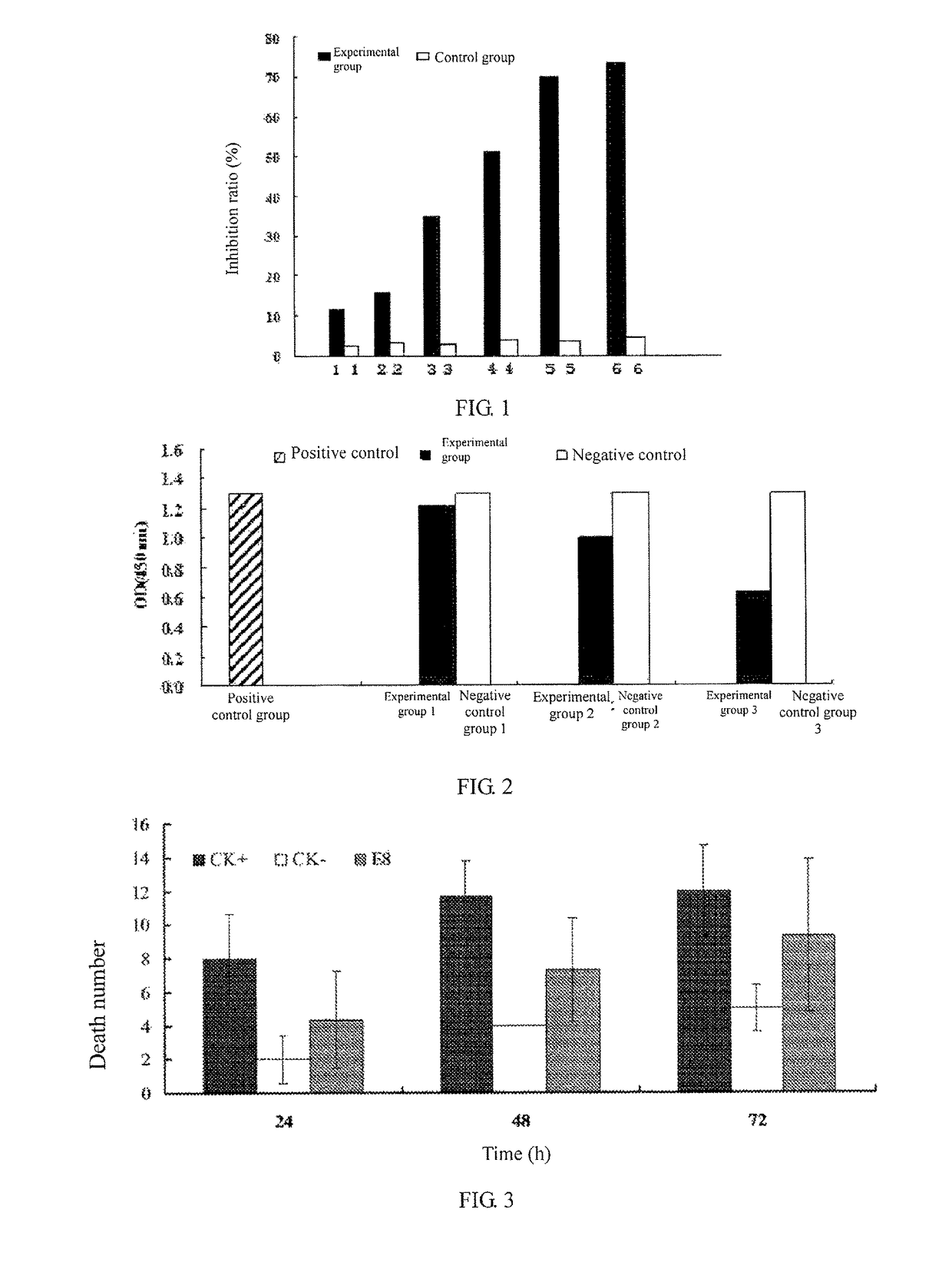 Anthropogenic insect-resistant gene and Cry1C toxin idiotype single-chain antibody encoded thereby and application thereof